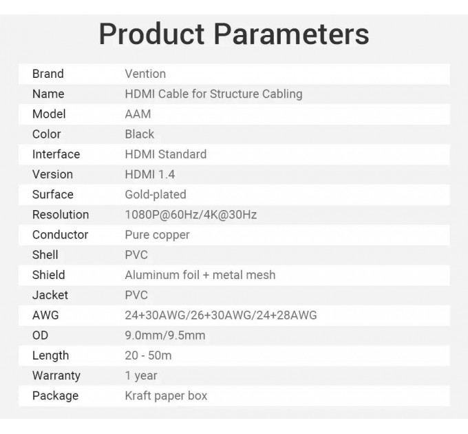 Кабель Vention HDMI - HDMI V 1.4 (M/M), 3 м, Black (AAMBI)