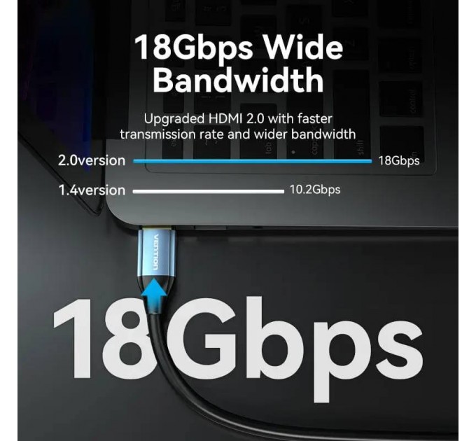 Кабель Vention HDMI - HDMI V 2.0 (M/M), 1 м, Blue (ALHSF)