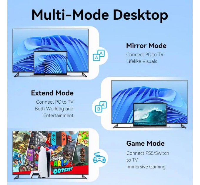 Vention Кабель Vention HDMI - HDMI V 2.0 (M/M), 2 м, Black (ALMBH)