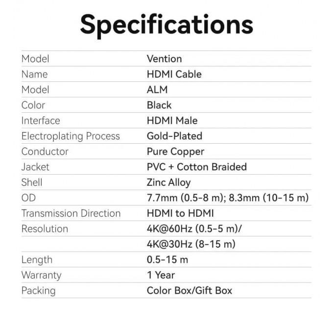 Vention Кабель Vention HDMI - HDMI V 2.0 (M/M), 3 м, Black (ALMBI)