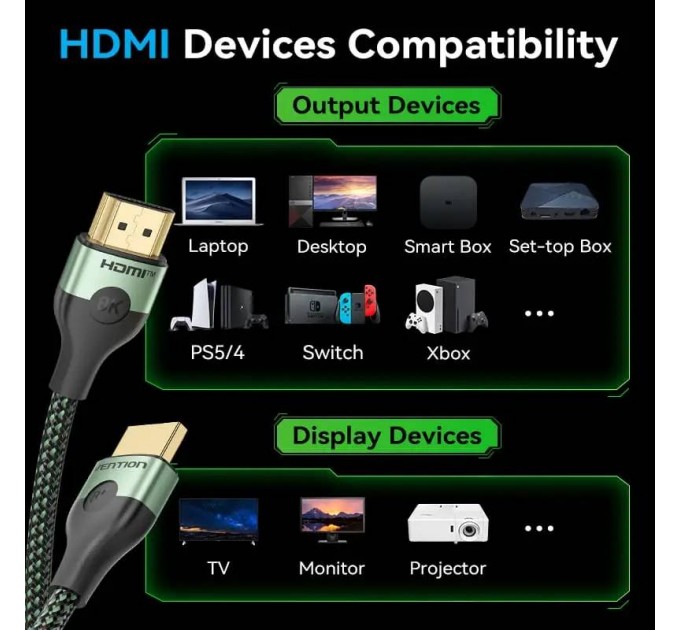 Кабель Vention HDMI - HDMI V 2.1 (M/M), 1,5 м, Green (ALOGG)