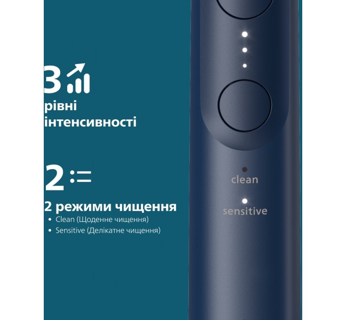 Philips Зубна електрощітка Philips HX7403/05