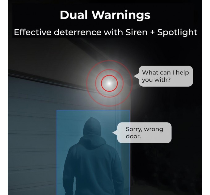 IP камера Reolink Altas PT Ultra B660