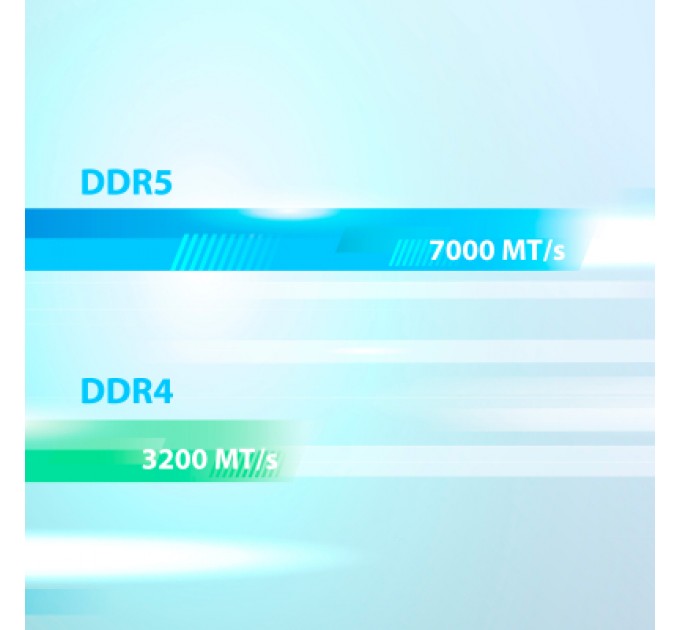 Модуль пам'яті для комп'ютера DDR5 32GB (2x16GB) 7000 MHz Viper Elite 5 RGB Patriot (PVER532G70C32KW)