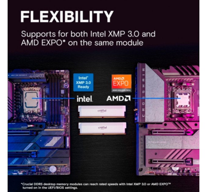 Модуль пам'яті для комп'ютера DDR5 16GB 6400 MHz Pro Overclocking White Micron (CP16G64C38U5W)