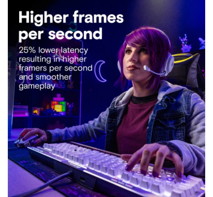 Micron Модуль пам'яті для комп'ютера DDR5 32GB (2x16GB) 6400 MHz Pro Overclocking White Micron (CP2K16G64C38U5W)