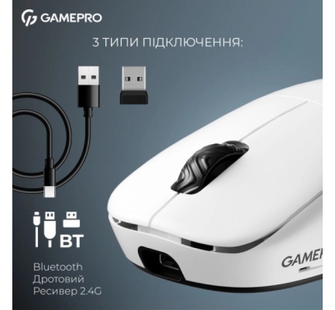 GamePro Мишка GamePro Asgard Loki Wireless/USB White (GM022W)