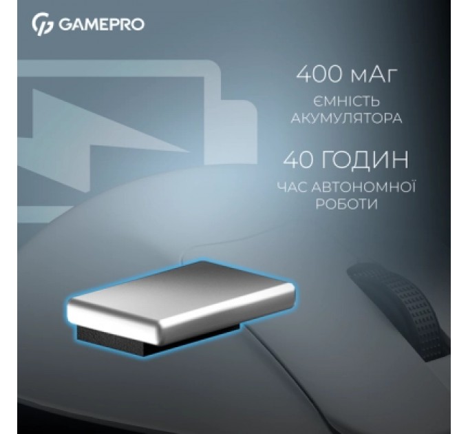 Мишка GamePro Asgard Surt Wireless/Bluetooth/USB White (GM017W)