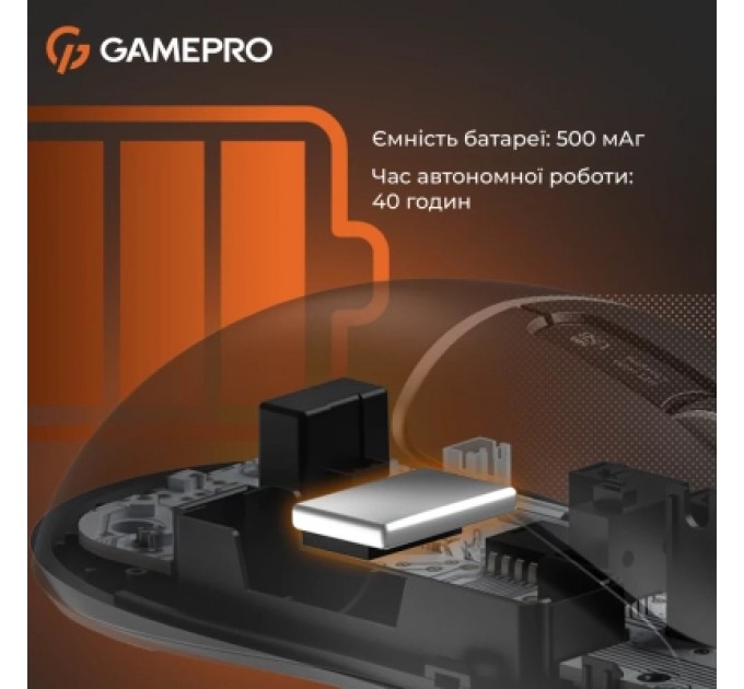 GamePro Мишка GamePro Genesis Ranker Wireless/Bluetooth/USB Black (GM012B)