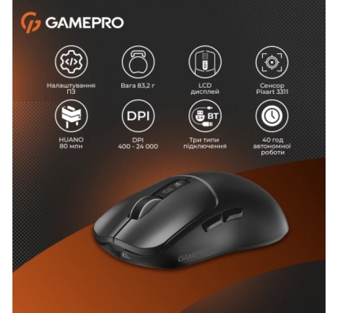 GamePro Мишка GamePro Genesis Ranker Wireless/Bluetooth/USB Black (GM012B)