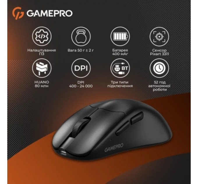 GamePro Мишка GamePro Genesis Avenger Wireless/Bluetooth/USB Black (GM096B)