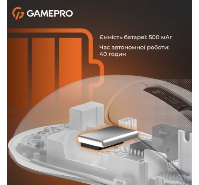 GamePro Мишка GamePro Genesis Ranker Wireless/Bluetooth/USB White (GM012W)