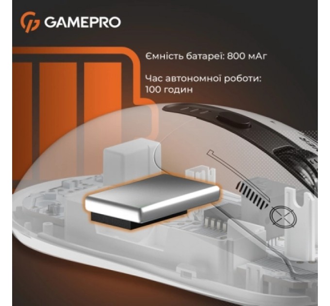 GamePro Мишка GamePro Genesis Winner Wireless/Bluetooth/USB White (GM079W)