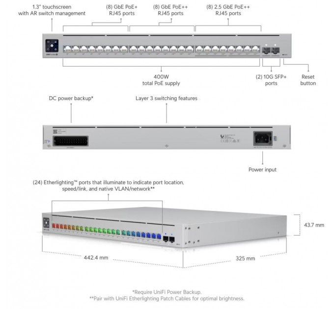 Ubiquiti Мережевий комутатор Ethernet USW-PRO-MAX-24-POE UBIQUITI