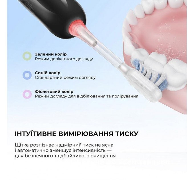 MOVA Електрична зубна щітка Mova Fresh Black (ATB13A-BK)