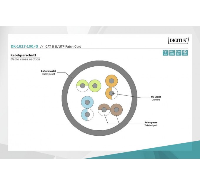 Assmann Патч корд CAT6 U/UTP 10M DK-1617-100/G DIGITUS by ASSMANN