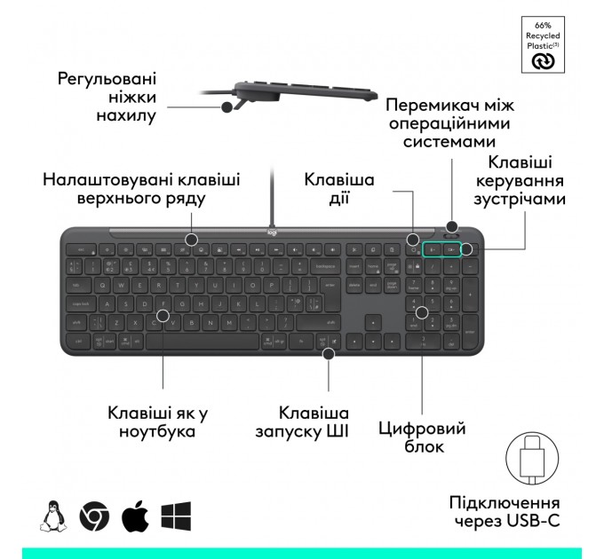 Logitech Клавіатура Logitech Signature Slim K620 for Business Graphite (920-013333)