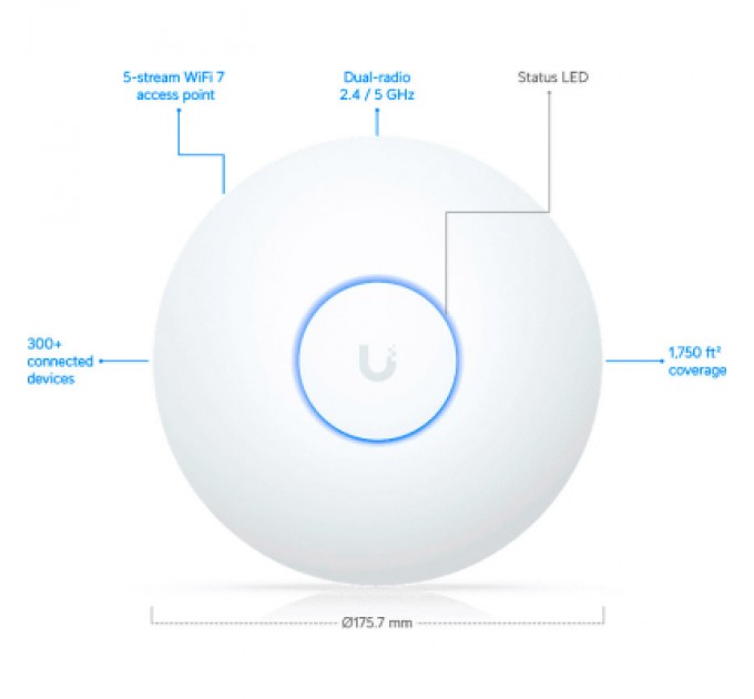 Ubiquiti Точка доступу Wi-Fi Ubiquiti U7 Long-Range (U7-LR)