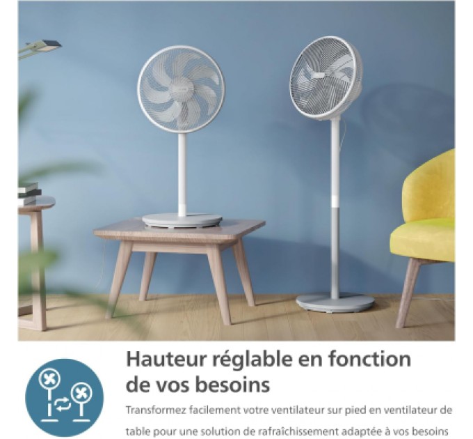 Philips Вентилятор Philips CX2550/00