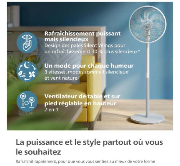 Philips Вентилятор Philips CX2550/00