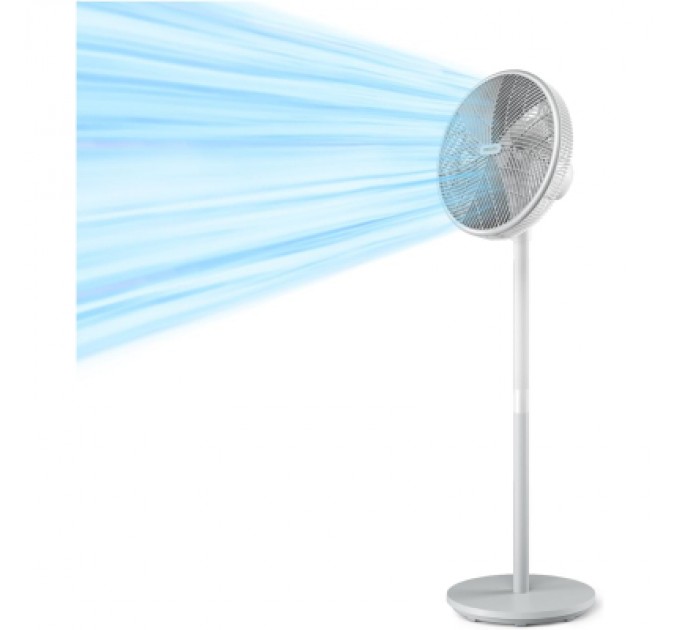 Philips Вентилятор Philips CX2550/00