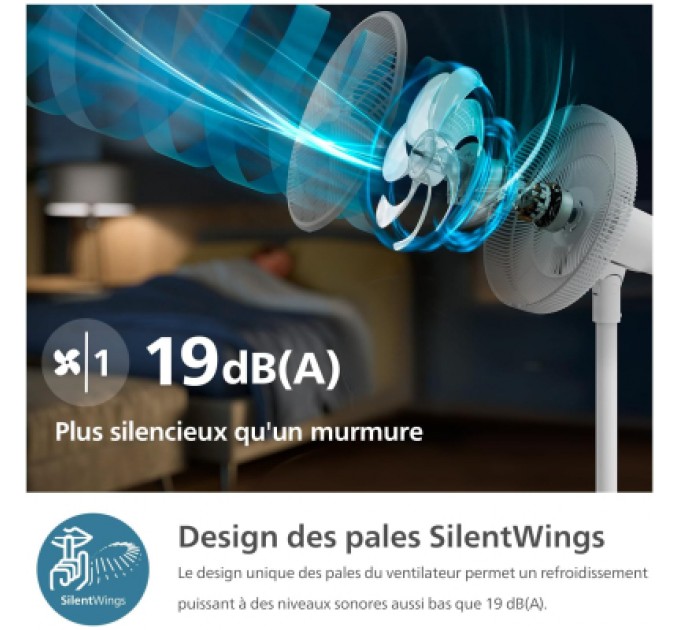 Philips Вентилятор Philips CX2550/00