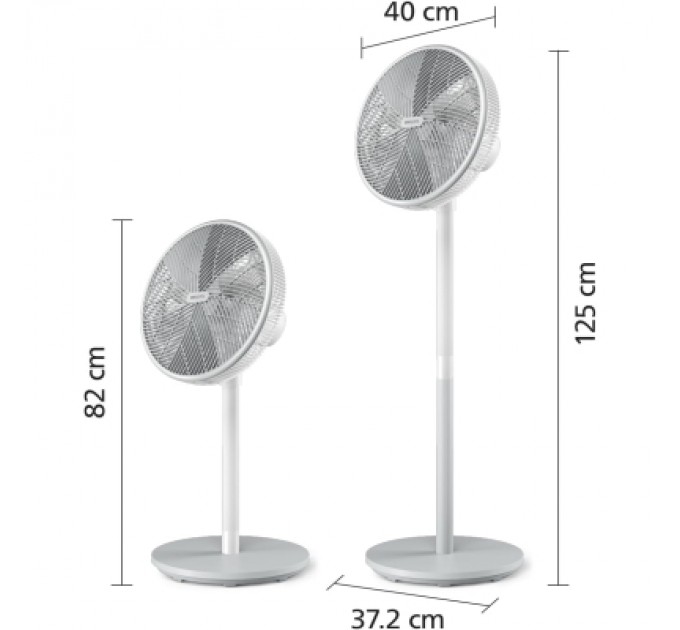 Philips Вентилятор Philips CX2550/00