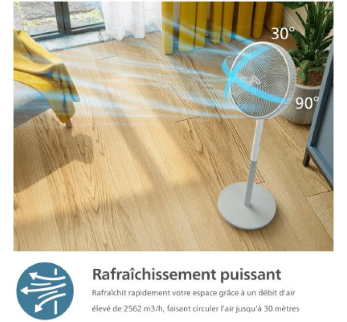 Philips Вентилятор Philips CX2550/00