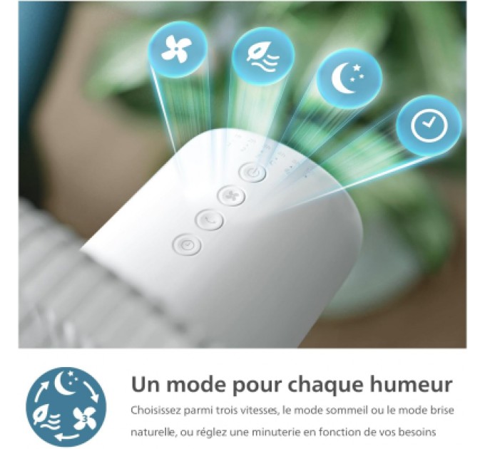 Philips Вентилятор Philips CX2550/00