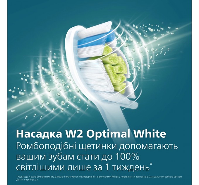 Philips Зубна електрощітка Philips HX3689/44