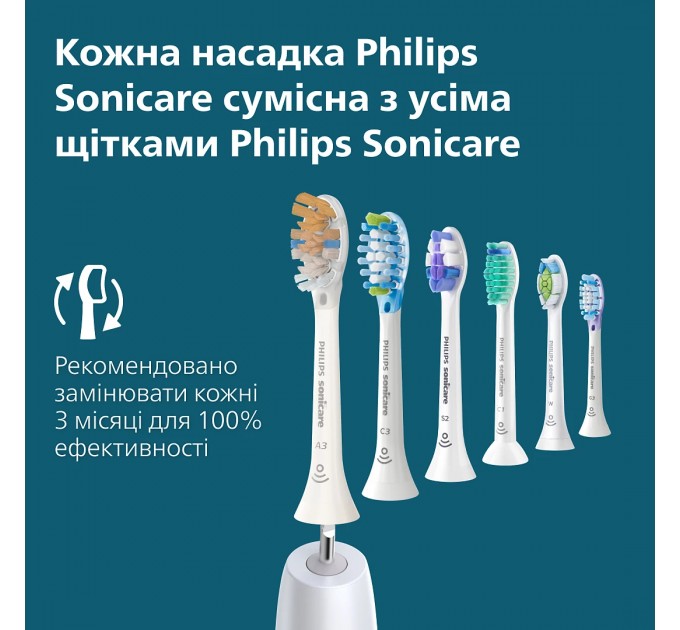 Philips Зубна електрощітка Philips HX7406/01