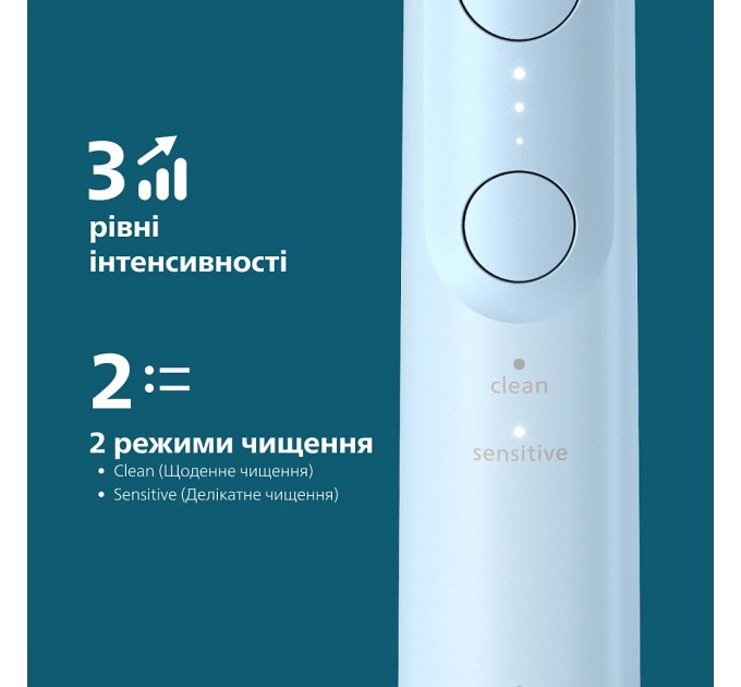 Philips Зубна електрощітка Philips HX7406/02