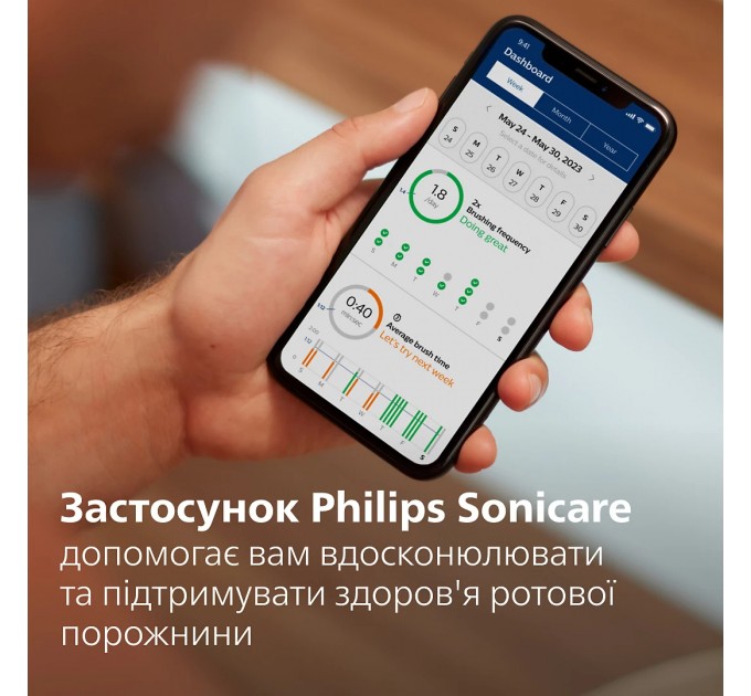 Philips Зубна електрощітка Philips HX7421/01