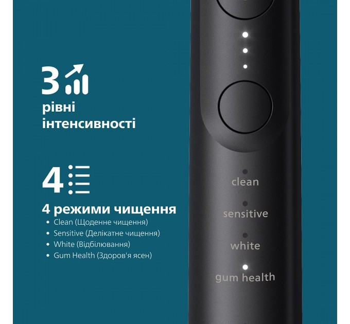 Philips Зубна електрощітка Philips HX7421/01