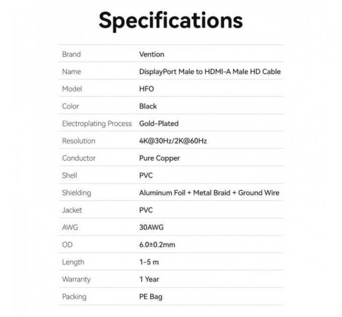 Vention Кабель Vention DisplayPort - HDMI (M/M), 5 м, Black (HFOBJ)