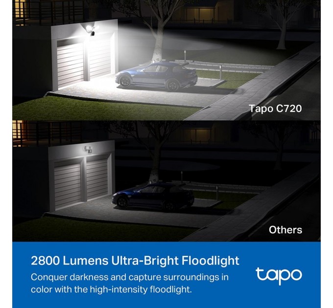 TP-Link Wi-Fi камера, Tapo C720 TP-LINK