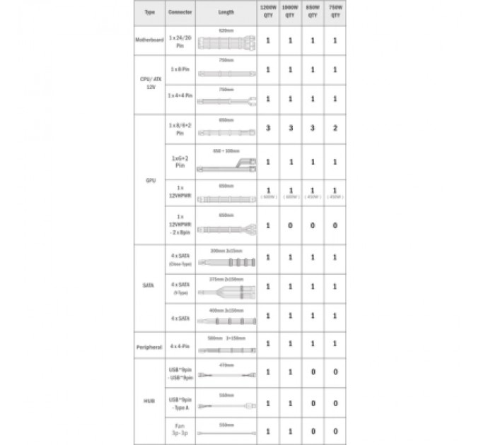 Lian Li Блок живлення Lian Li 850W EDGE GOLD (G9P.EG0850G.B000.EU)