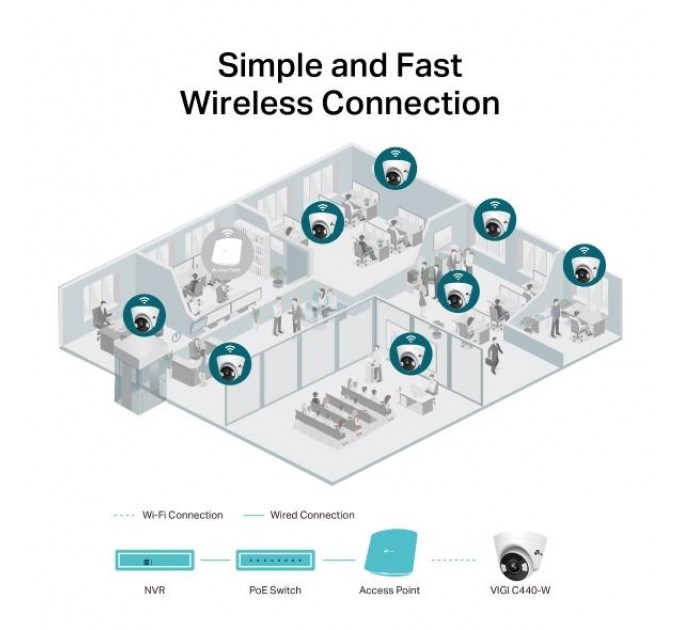 TP-Link 4 МП поворотна мережева камера, VIGI C440(2.8mm) TP-LINK