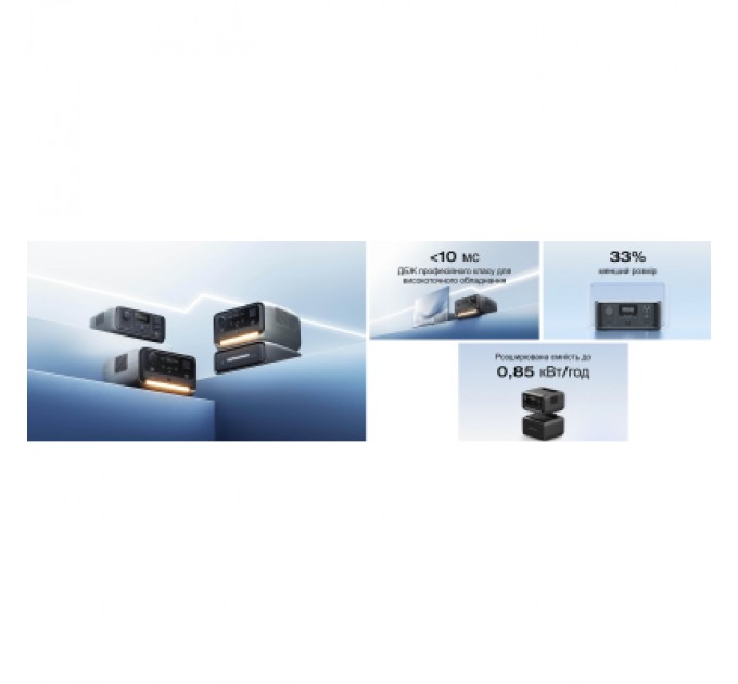 EcoFlow Зарядна станція EcoFlow RIVER 3 PLUS (EFRIVER3Plus-EU-CBOX)