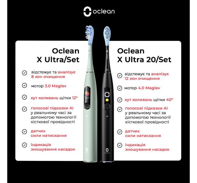 Oclean Електрична зубна щітка Oclean X Ultra 20 S Duo Set Green+Black