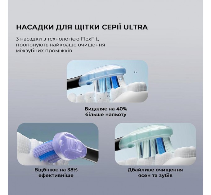 Oclean Електрична зубна щітка Oclean X Pro 20 S Duo Set White+Black