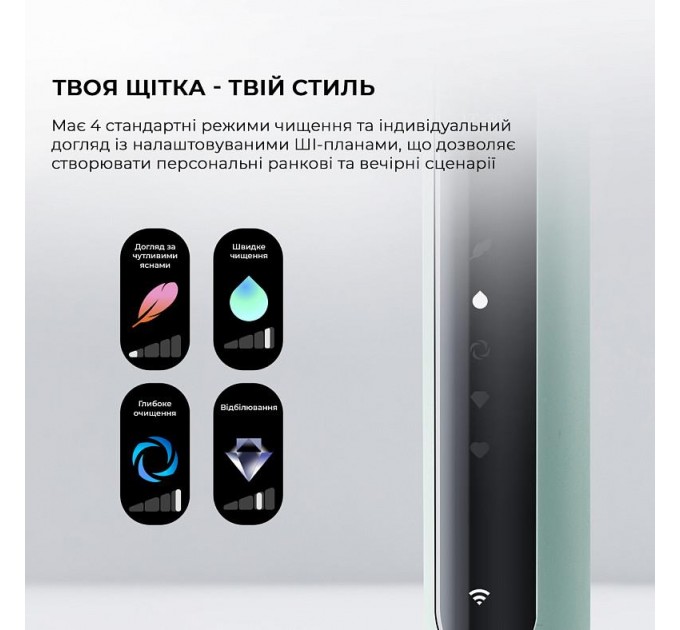 Oclean Електрична зубна щітка Oclean X Pro 20 Set Electric Toothbrush Green