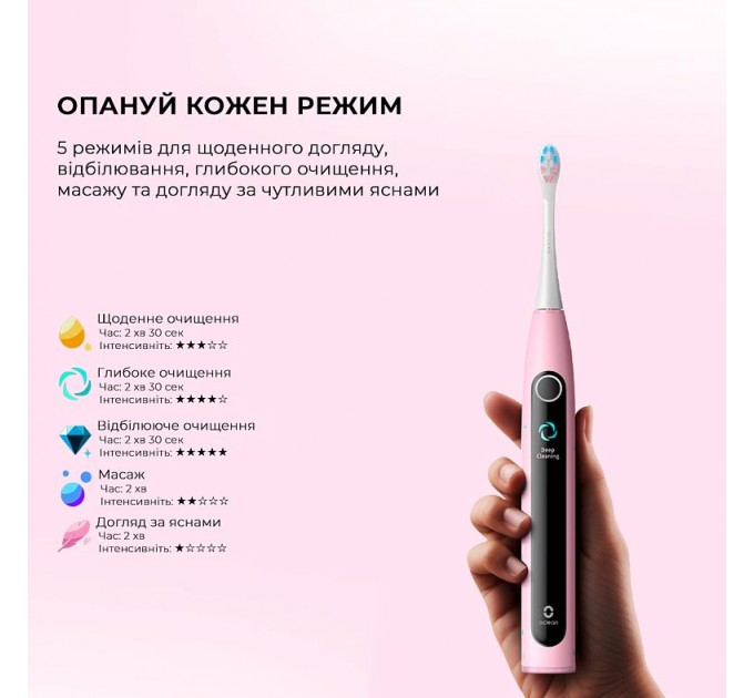 Oclean Електрична зубна щітка Oclean X Kids Set Electric Toothbrush Pink