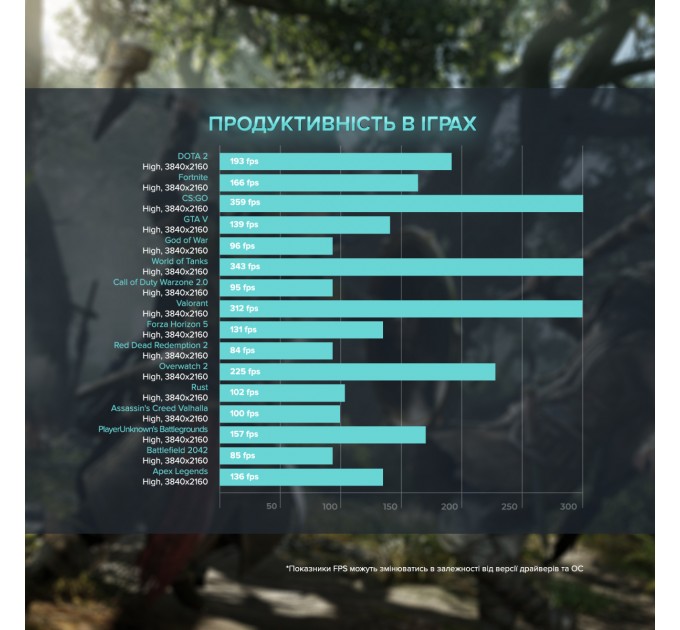ASGARD Персональний комп`ютер ASGARD (I147KF.32.H1S20.47TS.5187)