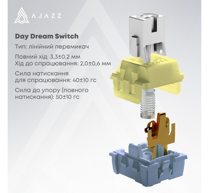 Ajazz Клавіатура бездротова Ajazz AK820 Max Plus Day Dream Switch Black (AK820MAX-DD-BGY)