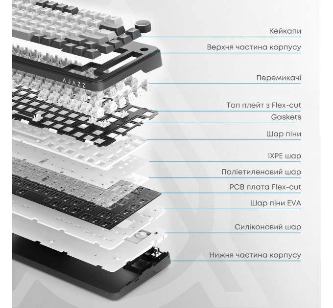 Ajazz Клавіатура бездротова Ajazz AK820 Max Plus Day Dream Switch Black (AK820MAX-DD-BGY)