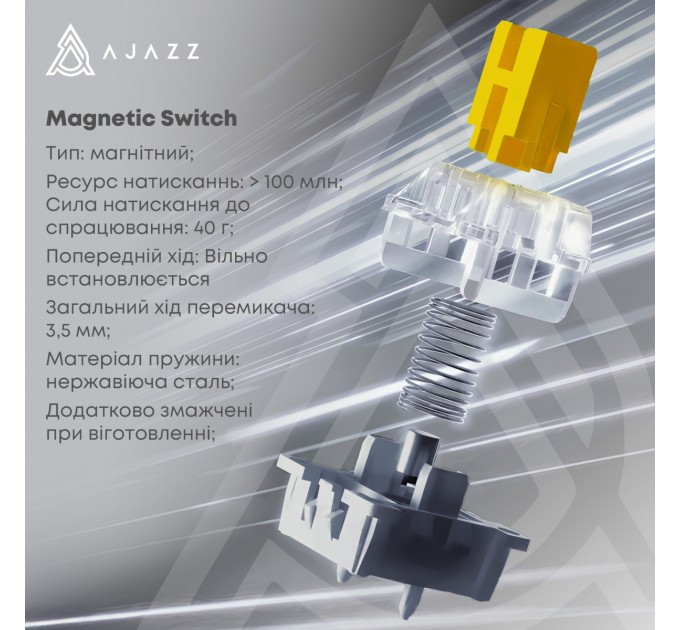 Клавіатура Ajazz AK820 Max Magnetic Switch Black (AK820MAX-WM-BGY)