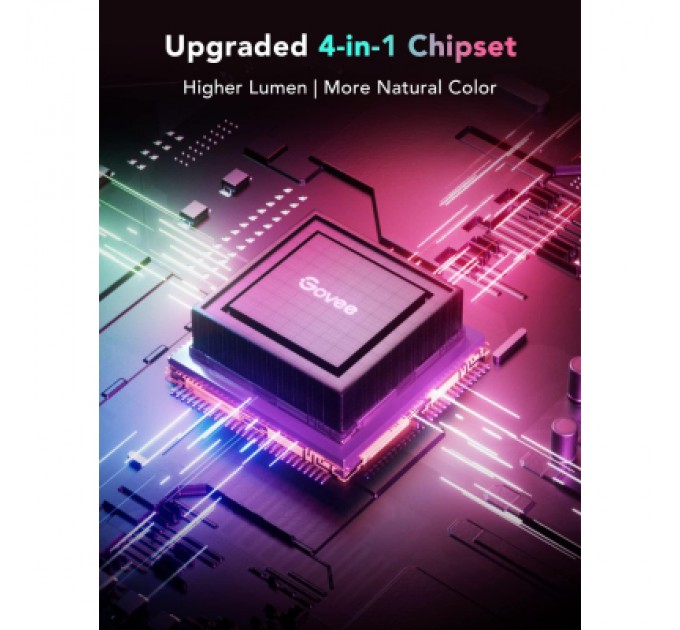 Світлодіодна стрічка Govee H100E LED Compatible extension of H61E1, 1.0m, RGBIC , WI-FI/Bluetooth, white (H100E0D1)