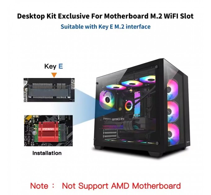 Бездротовий адаптер Fenvi FV-BE200NG Wi-Fi 7, Bluetooth 5.4 Adapter, Tri-band 2.4G/5G/6GHz