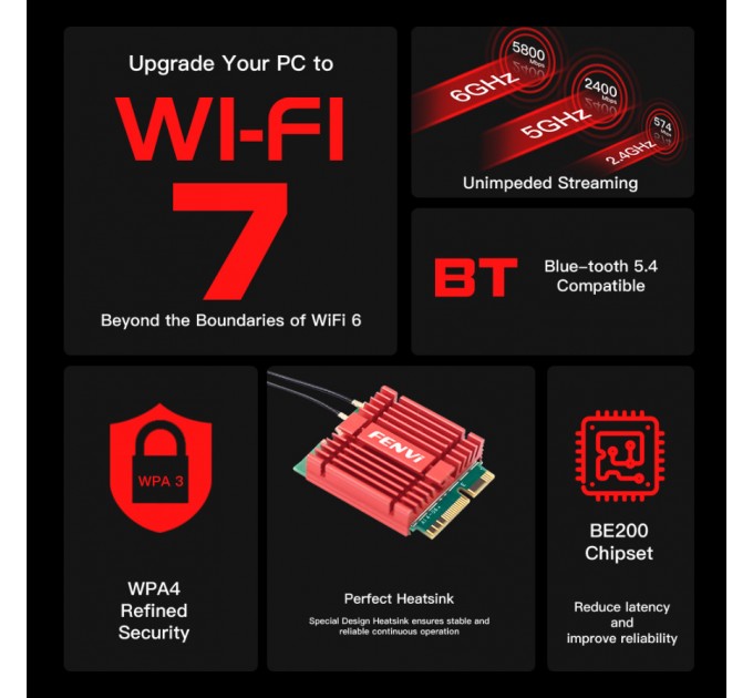 Бездротовий адаптер Fenvi FV-BE200NG Wi-Fi 7, Bluetooth 5.4 Adapter, Tri-band 2.4G/5G/6GHz